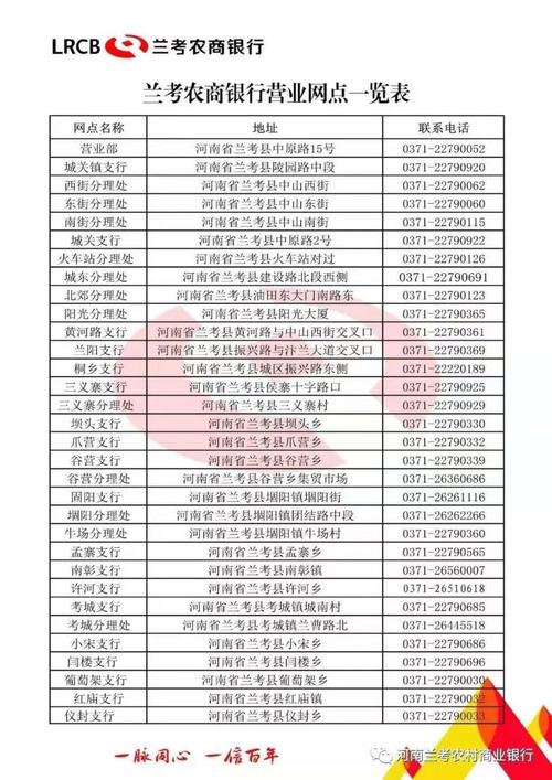 兰考限号-兰考限号吗-第5张图片