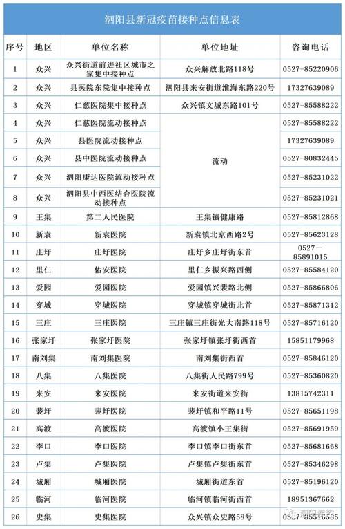 兰考限号-兰考限号吗-第7张图片