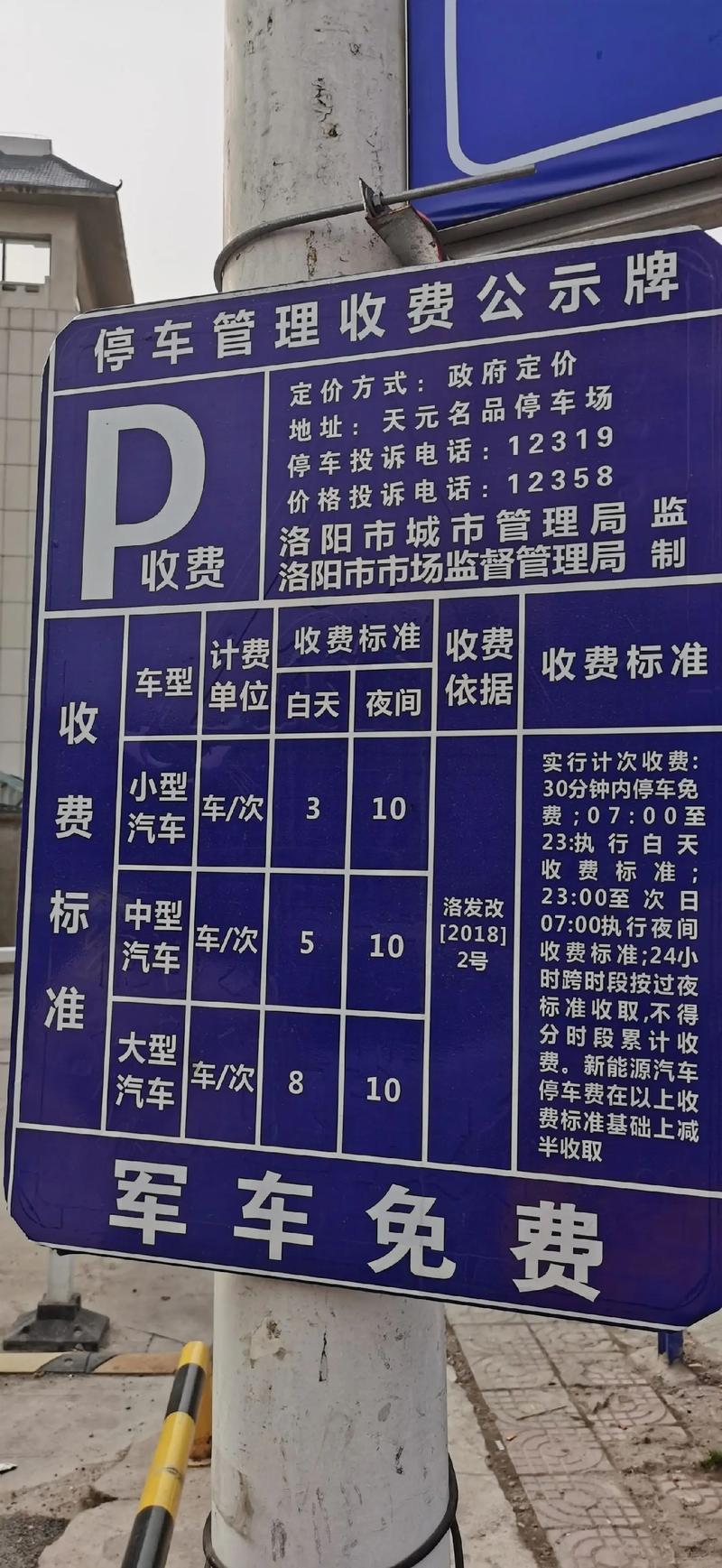 关于“洛阳限行处罚”你不知道的事-第5张图片