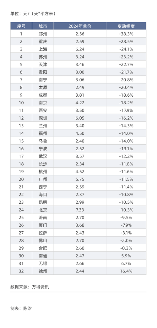 疫情房租压力，疫情房租压力大怎么办-第2张图片