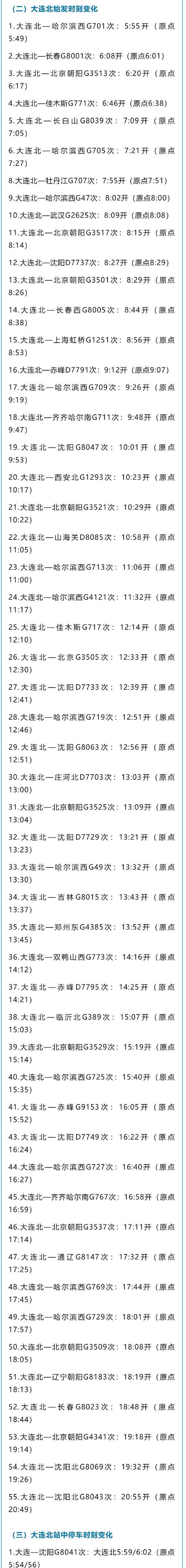 大连疏港路限行/大连市疏港路进口和出口限单双号吗-第4张图片