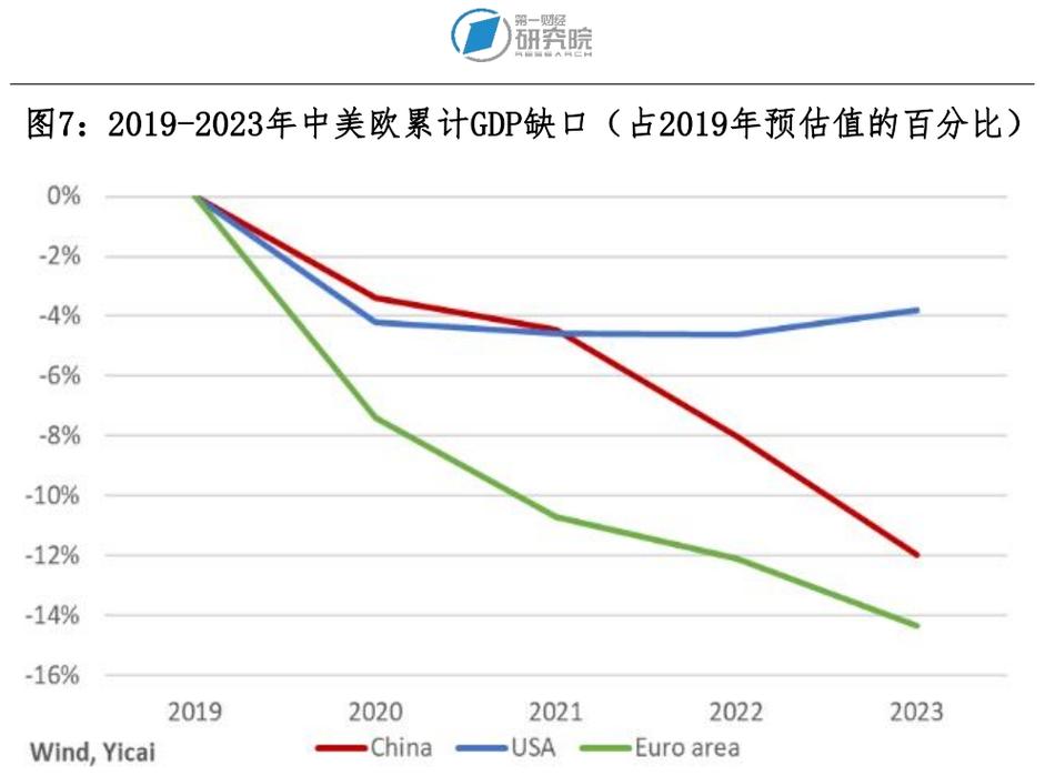 我国应对疫情影响，我国如何应对疫情带来的影响-第7张图片