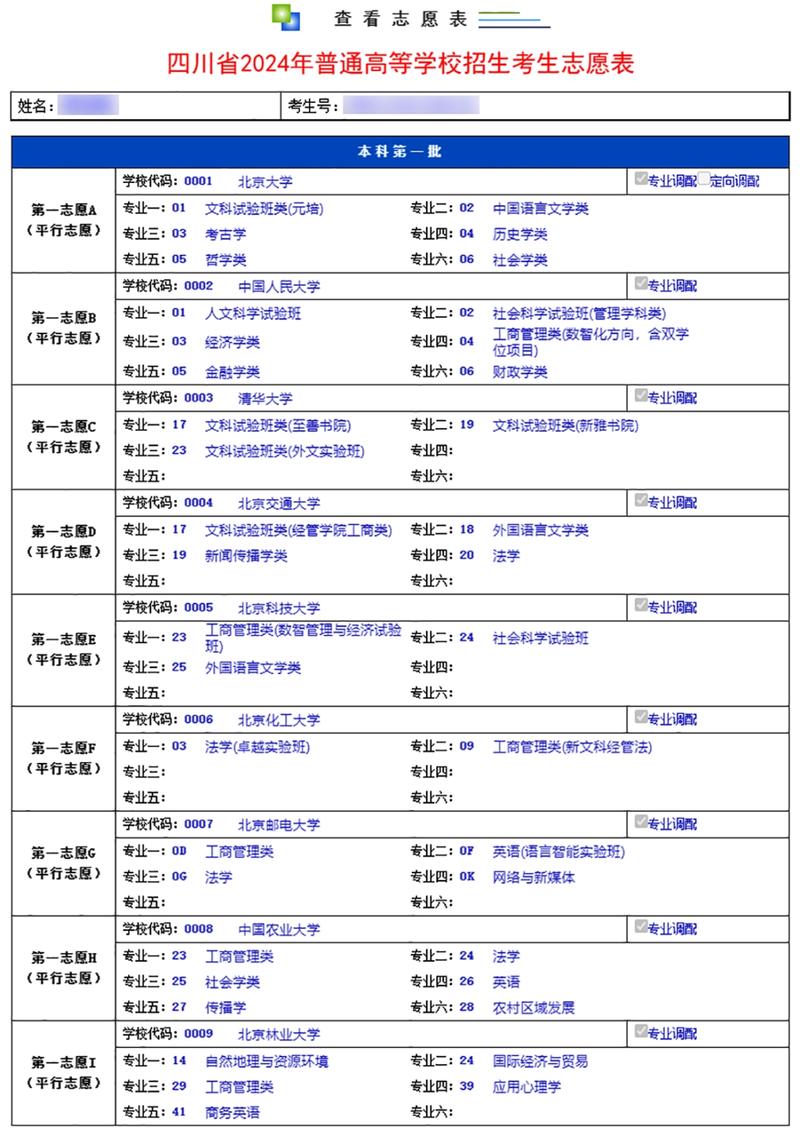 成都高考车限行/成都高考期间车辆限行-第2张图片