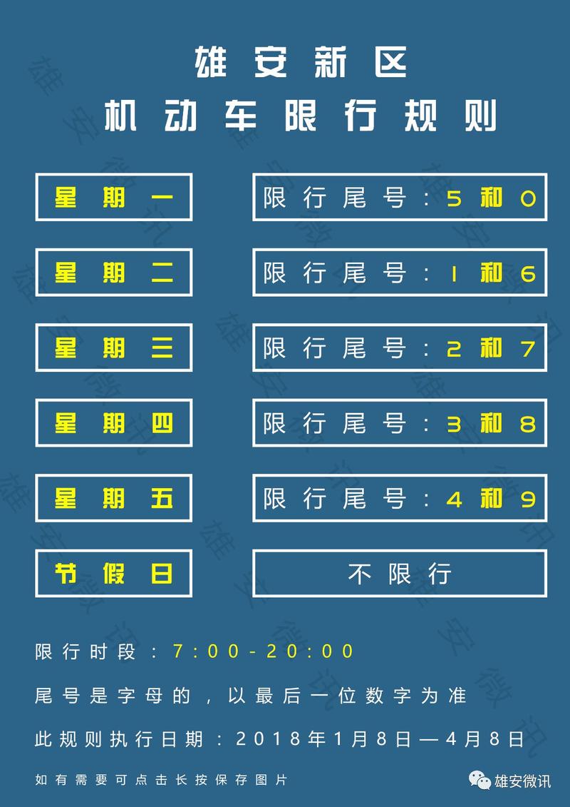 雄县限号通知，雄县限号通知最新-第9张图片