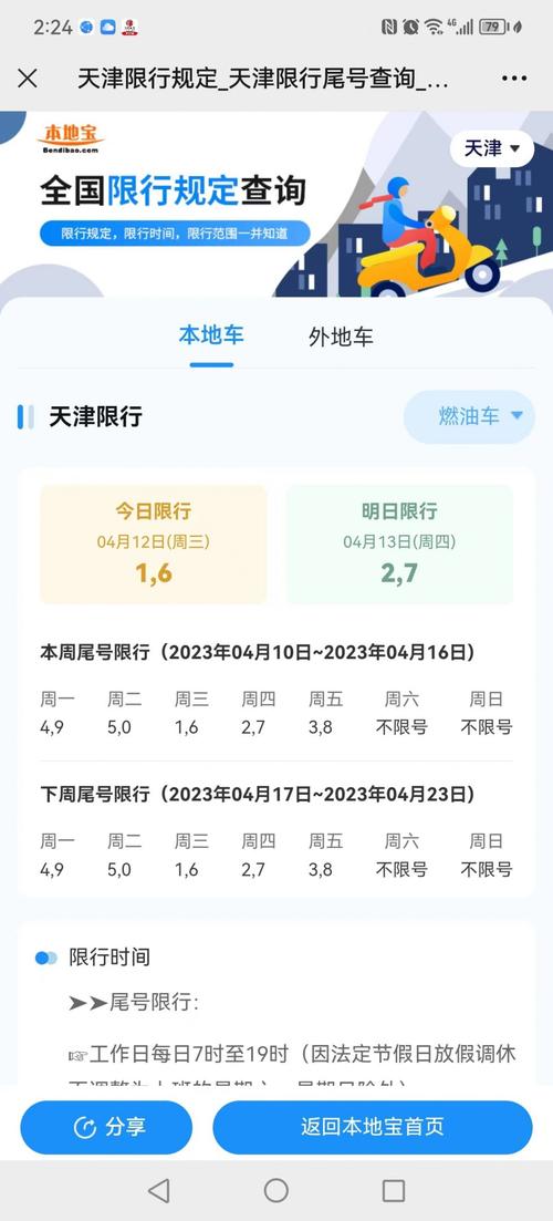 天津4月限号/天津4月限号规定-第5张图片