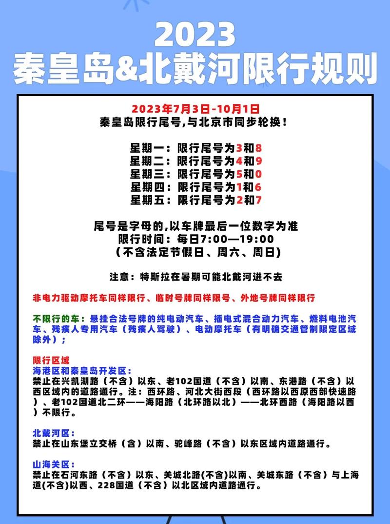 今日秦皇岛限行多少号，秦皇岛限号2025最新限号查询-第5张图片