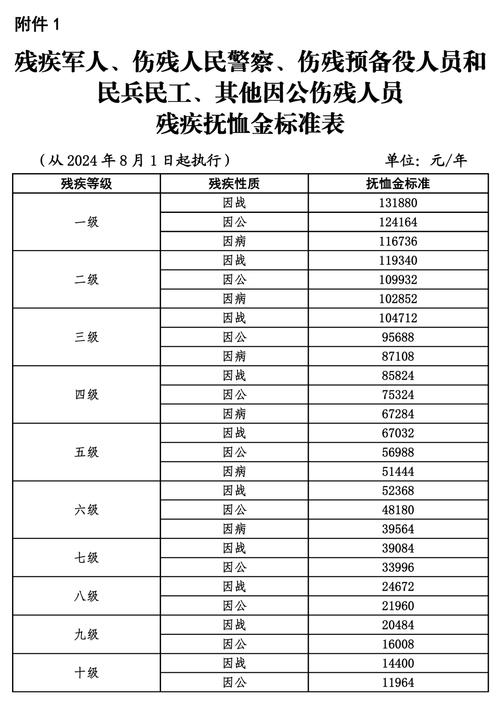 疫情银行补贴，疫情银行补贴怎么申请-第2张图片