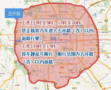 限行高峰-限行高峰时段-第4张图片