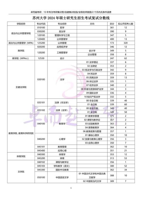 苏州学校疫情-苏州疫情学校开学时间-第5张图片