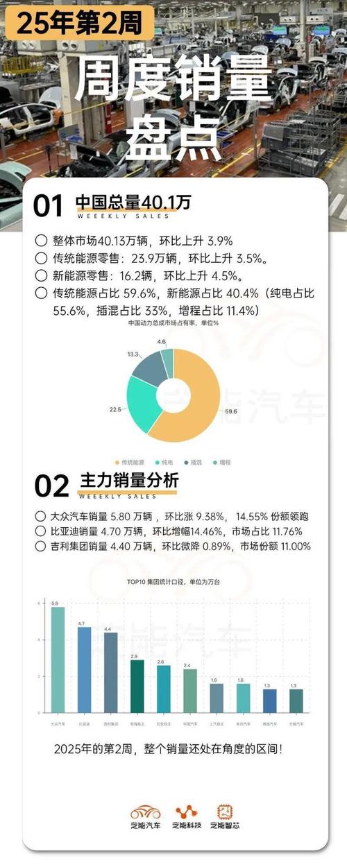 关于“服贸会限行”你不知道的事-第1张图片