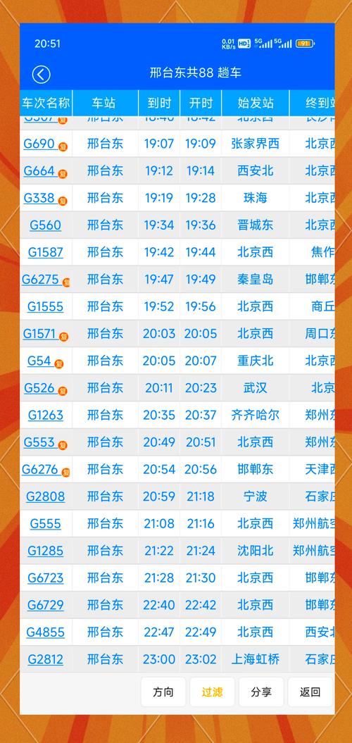隆尧限号-隆尧限号今天限号多少-第2张图片 隆尧限号-隆尧限号今天限号多少-第2张图片