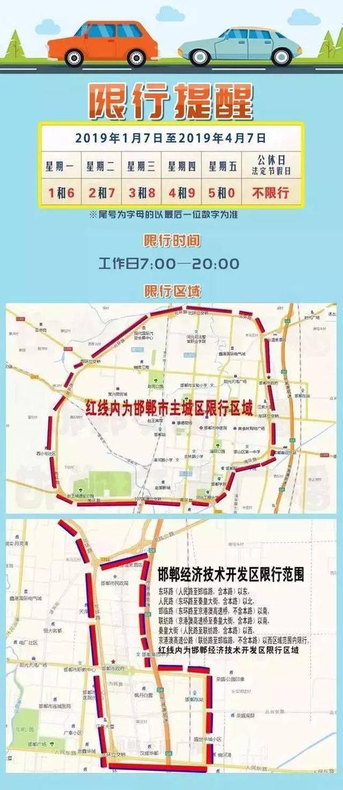 【峰峰限行区域图/峰峰限行时间】-第2张图片