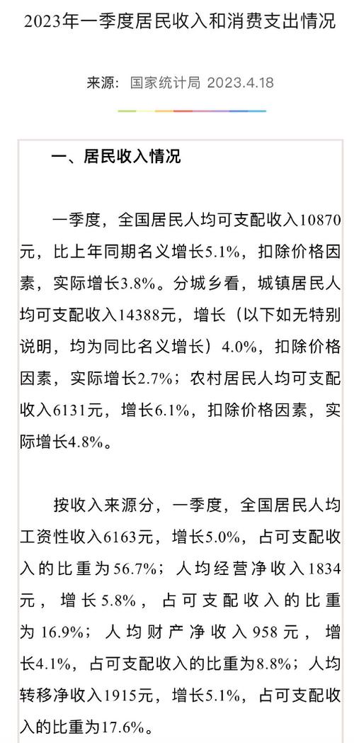 疫情之后消费力-疫情之后的消费-第9张图片