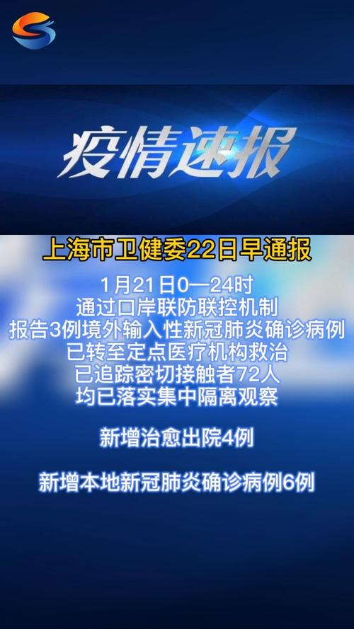 上海抗疫情视频/上海抗疫情视频素材-第8张图片 上海抗疫情视频/上海抗疫情视频素材-第8张图片