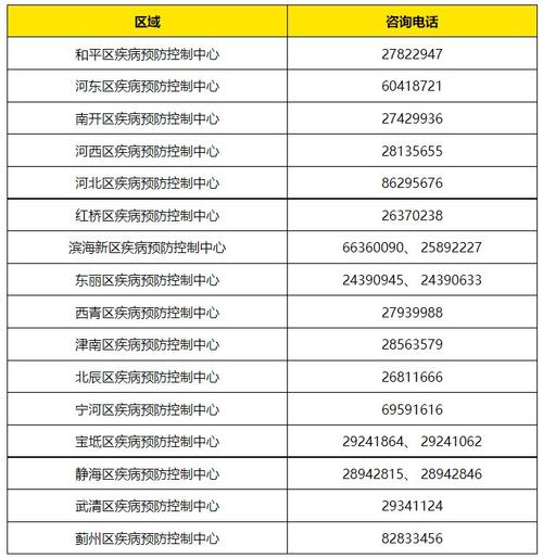 天津疫情宣传，抗击疫情天津-第3张图片