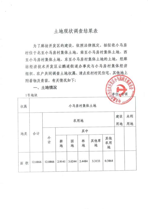 关于“霸州限行通知2017”你不知道的事-第1张图片