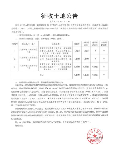 关于“霸州限行通知2017”你不知道的事-第5张图片