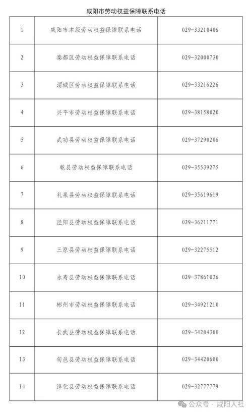 关于“霸州限行通知2017”你不知道的事-第9张图片