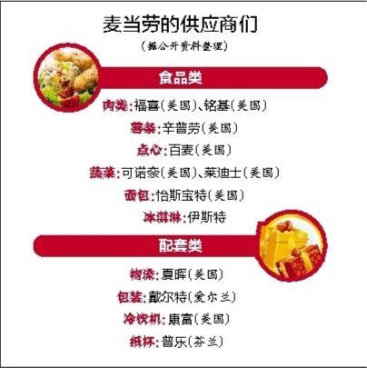 【疫情国内企业/疫情期间中国对企业的政策】-第4张图片 【疫情国内企业/疫情期间中国对企业的政策】-第4张图片