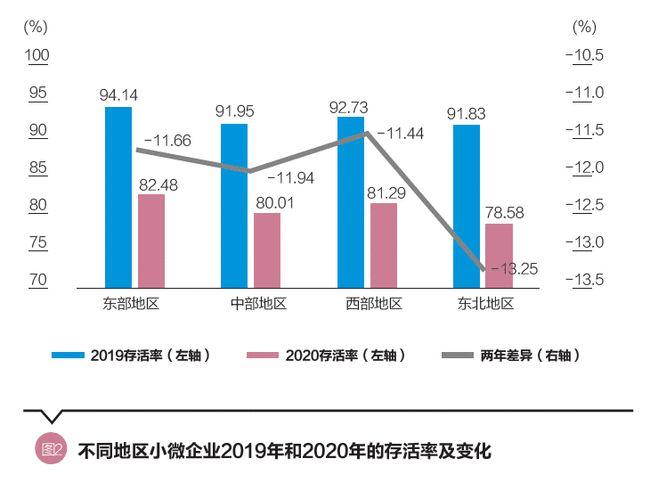【疫情国内企业/疫情期间中国对企业的政策】-第8张图片 【疫情国内企业/疫情期间中国对企业的政策】-第8张图片