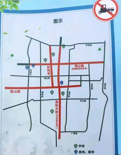 关于“正定县城限号吗”你不知道的事-第3张图片 关于“正定县城限号吗”你不知道的事-第3张图片