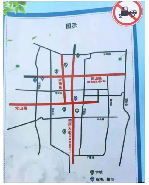 关于“正定县城限号吗”你不知道的事-第9张图片 关于“正定县城限号吗”你不知道的事-第9张图片