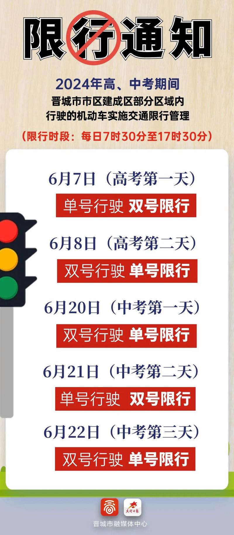 关于“限行晋城”你不知道的事-第2张图片 关于“限行晋城”你不知道的事-第2张图片