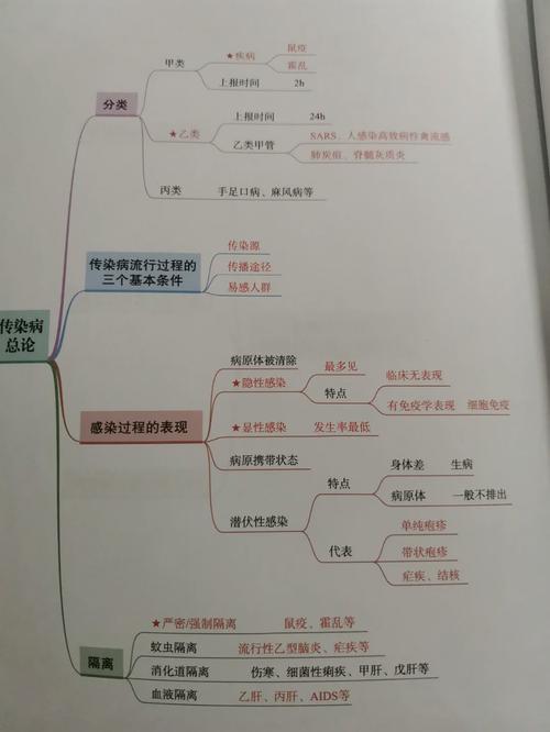 关于“疫情设计思维”你不知道的事-第2张图片