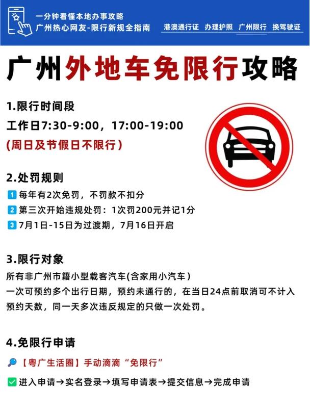 外地车限行几点到几点，外地车限行几点到几点早晚高峰-第1张图片