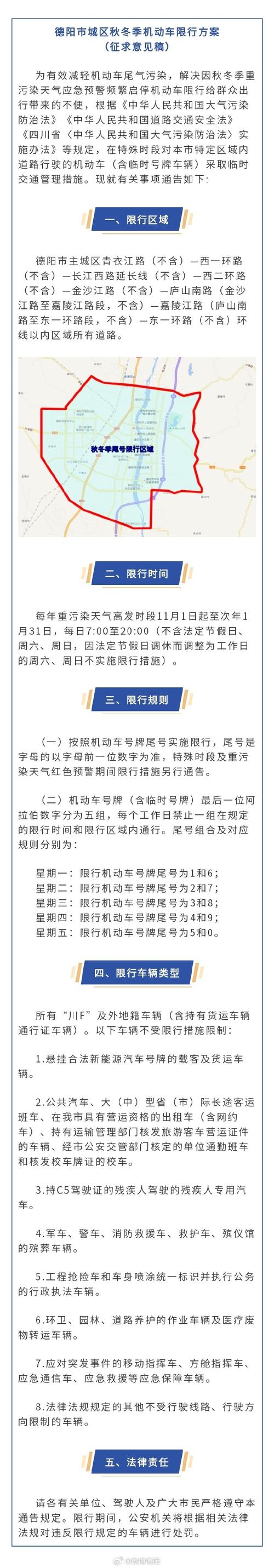 关于“德阳限号吗”你不知道的事-第5张图片