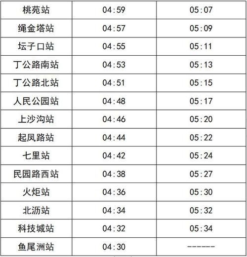关于“南昌限号吗”你不知道的事-第1张图片 关于“南昌限号吗”你不知道的事-第1张图片