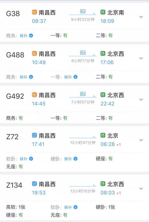 关于“南昌限号吗”你不知道的事-第3张图片 关于“南昌限号吗”你不知道的事-第3张图片