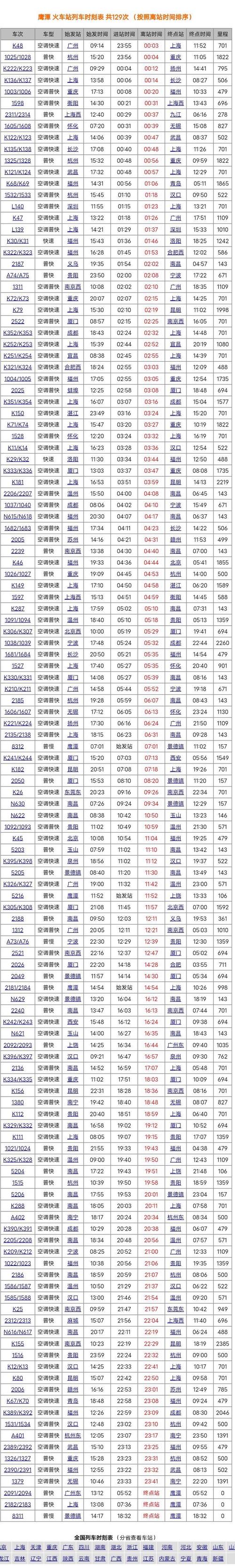 关于“南昌限号吗”你不知道的事-第5张图片 关于“南昌限号吗”你不知道的事-第5张图片