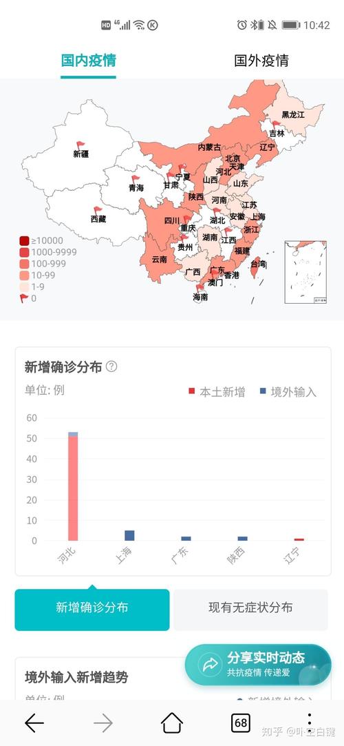 【国内疫情情况怎样/国内疫情况怎么样】-第3张图片