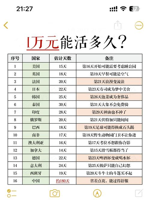 疫情期间国家收入-疫情期间收入降低的原因-第3张图片