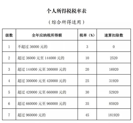 疫情期间国家收入-疫情期间收入降低的原因-第5张图片