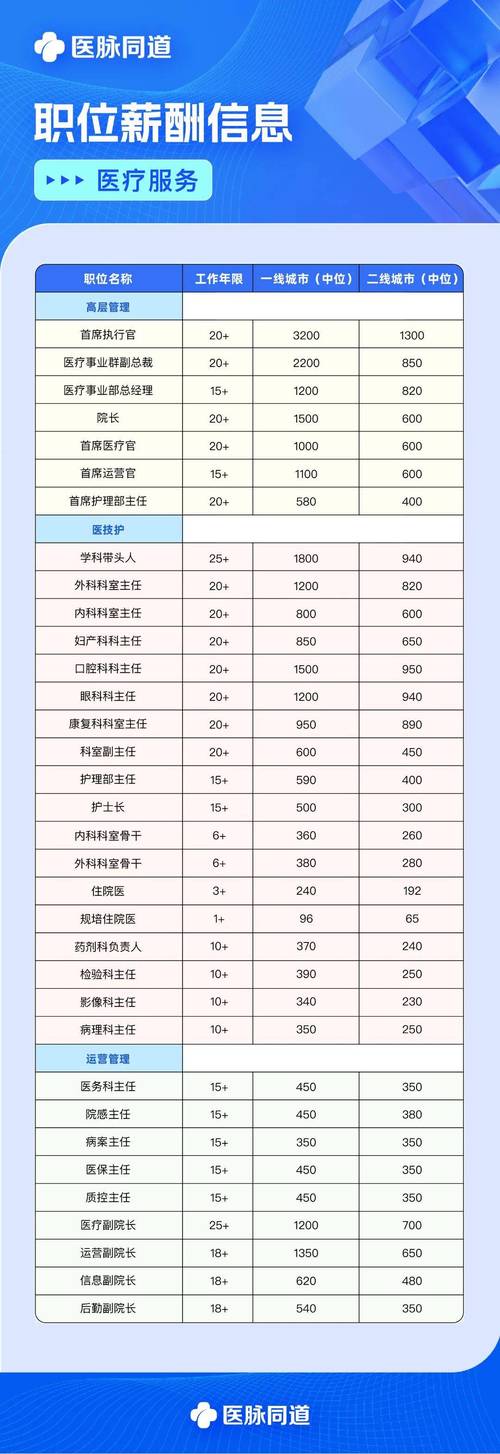 疫情期间国家收入-疫情期间收入降低的原因-第6张图片