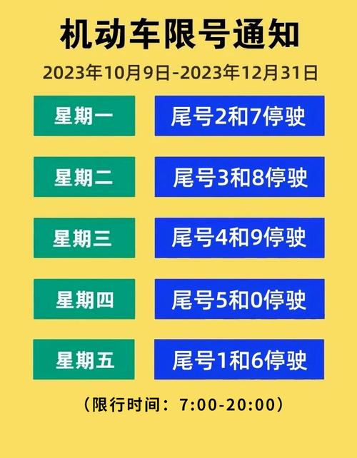 燕郊限行通知最新今天/最新燕郊限行区域-第1张图片