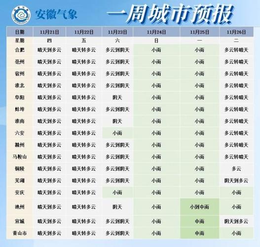 合肥的疫情/合肥的疫情怎么样了-第2张图片