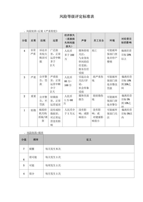 内蒙疫情等级，内蒙疫情等级风险查询-第5张图片