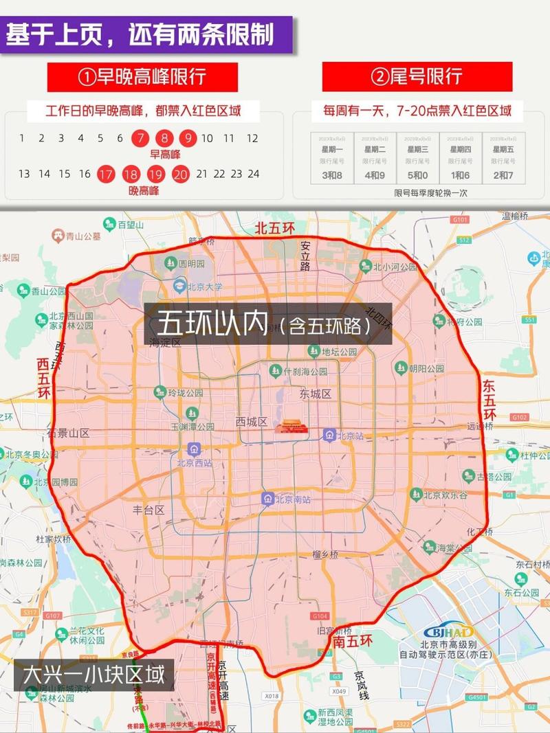 北京几环限行外地车-北京几环外限号-第7张图片