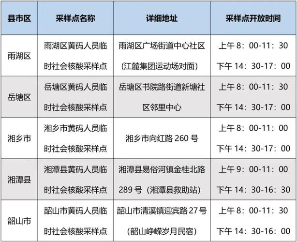 湖南疫情17日-湖南役情最新-第3张图片