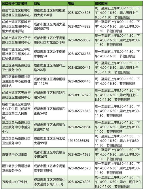 附近有疫情吗，附近疫情地图实时更新-第2张图片