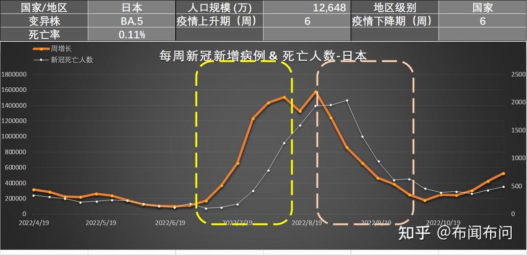 每天疫情曲线，疫情曲线分析 2月20号-第5张图片