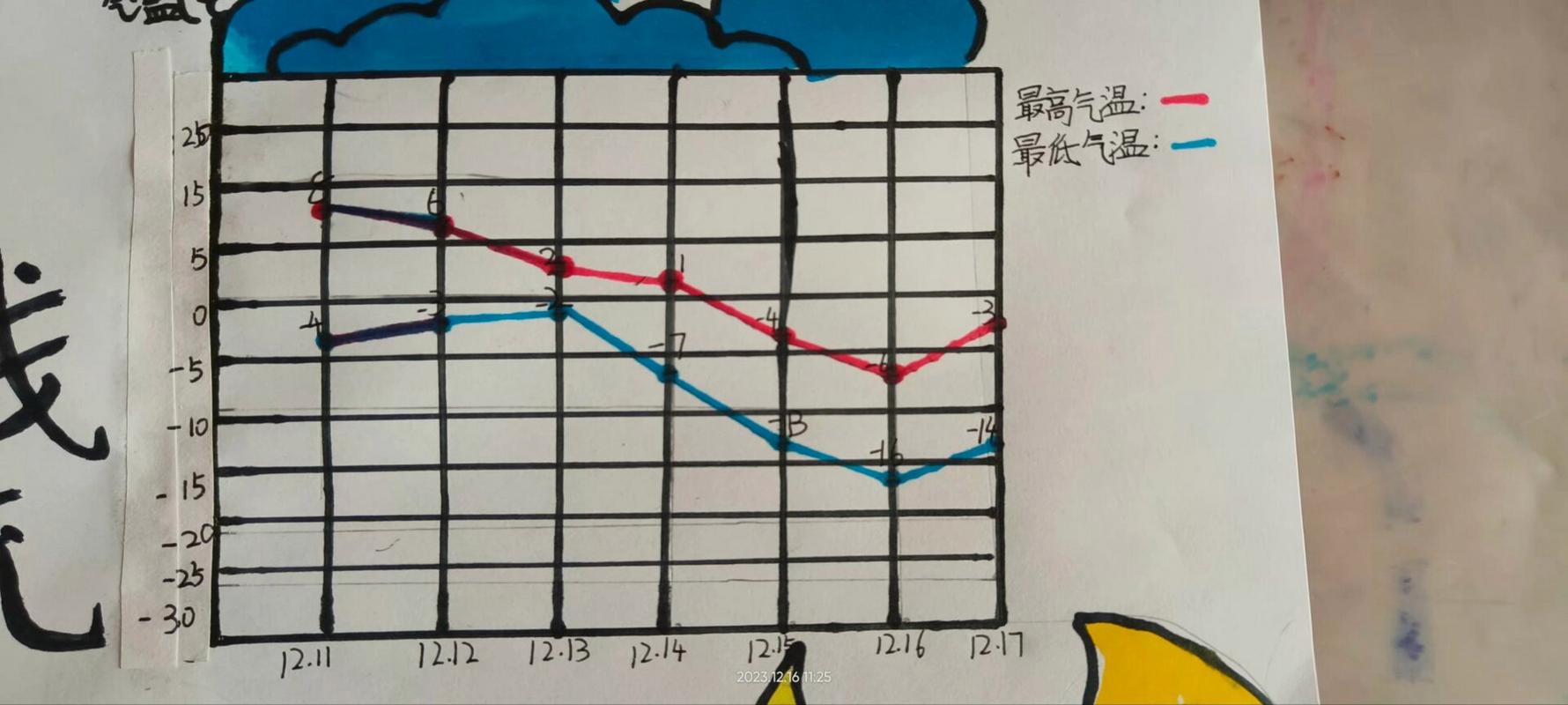 每天疫情曲线，疫情曲线分析 2月20号-第9张图片