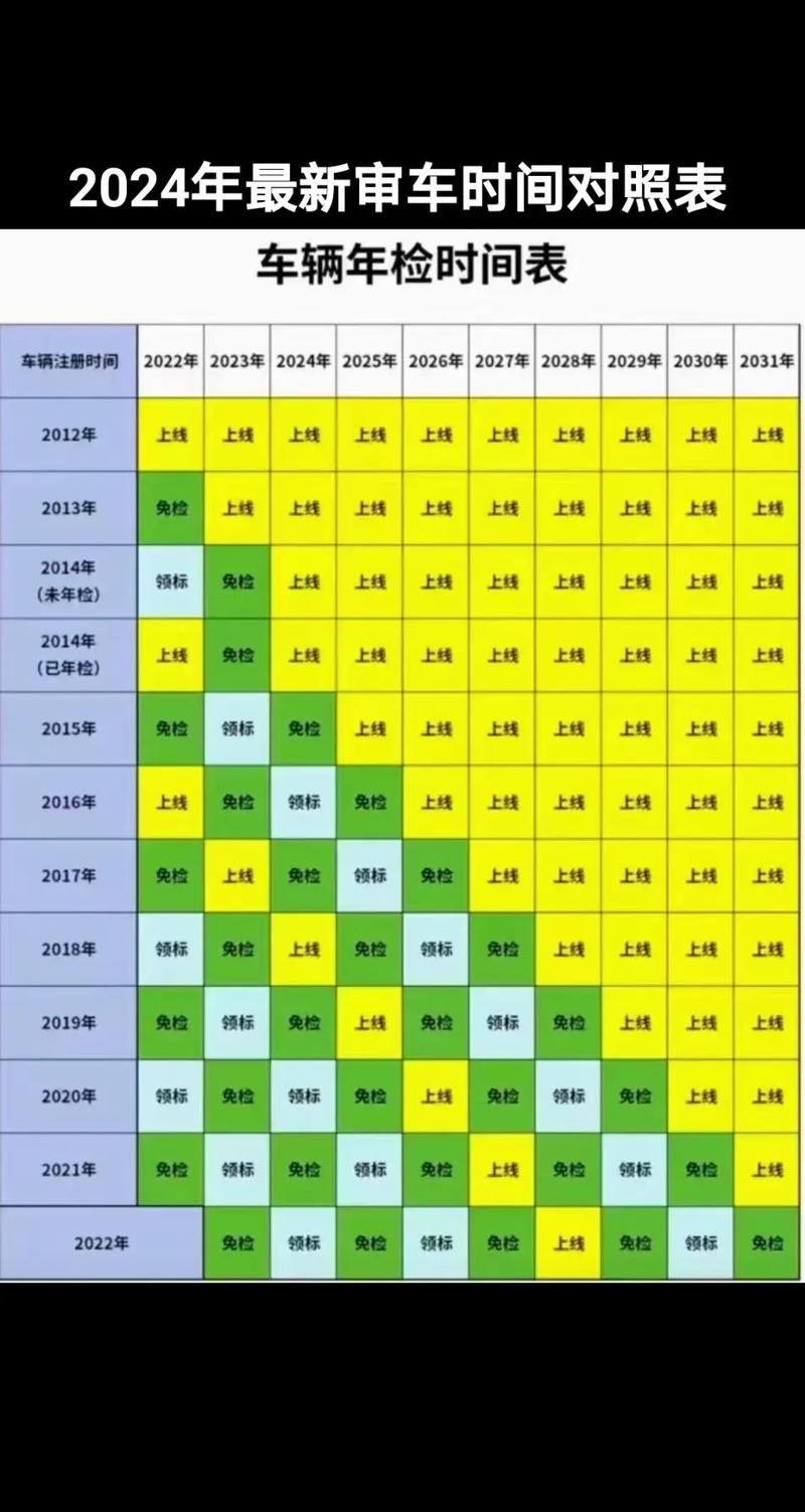 关于“车限行尾号”你不知道的事-第5张图片 关于“车限行尾号”你不知道的事-第5张图片