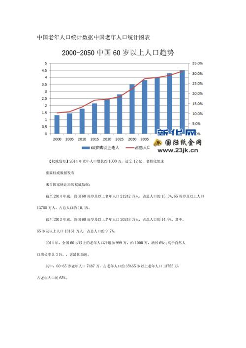 关于“疫情老龄口”你不知道的事-第5张图片