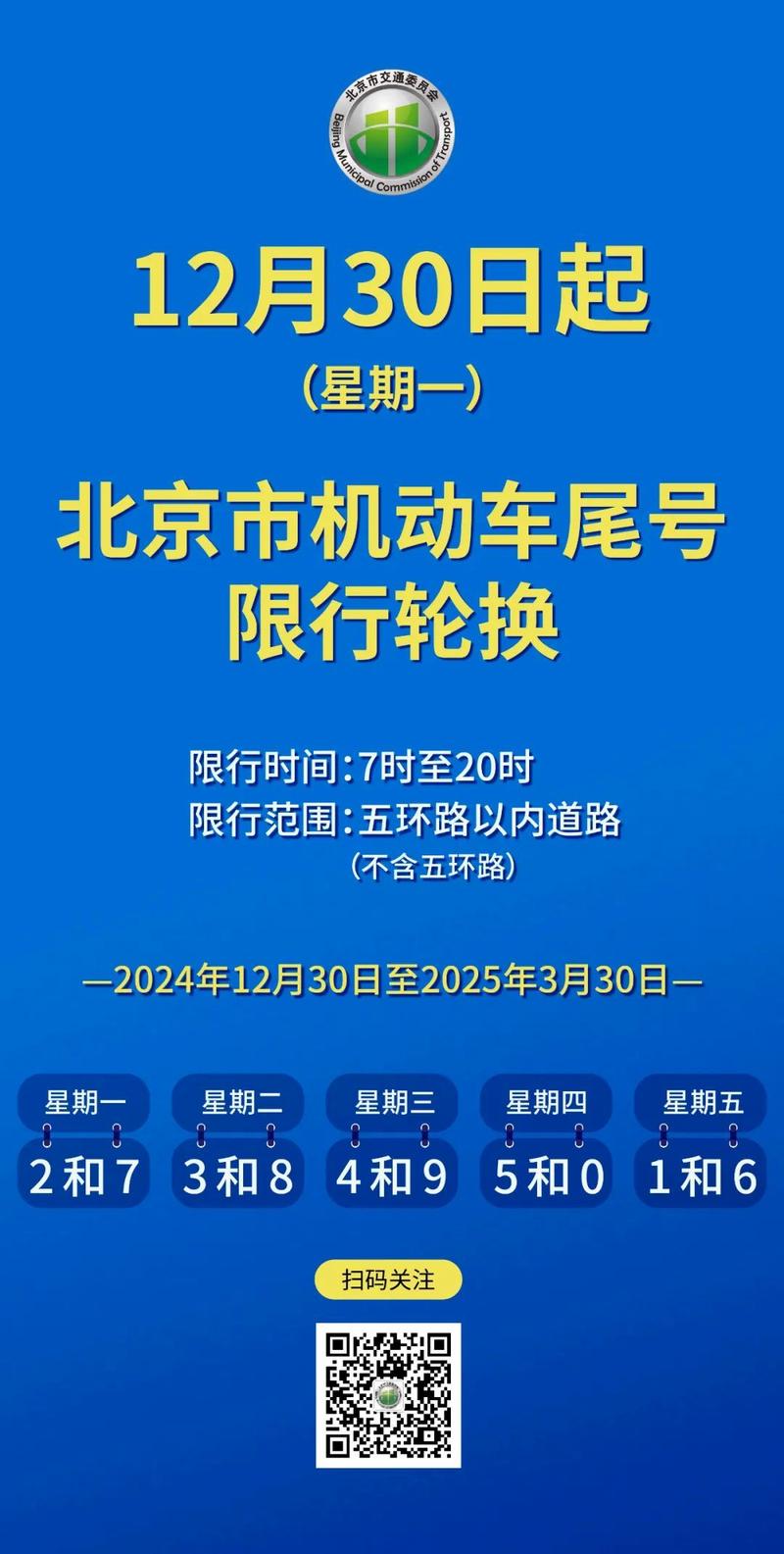 北京限号到几点/北京限号的时间是几点到几点-第2张图片 北京限号到几点/北京限号的时间是几点到几点-第2张图片