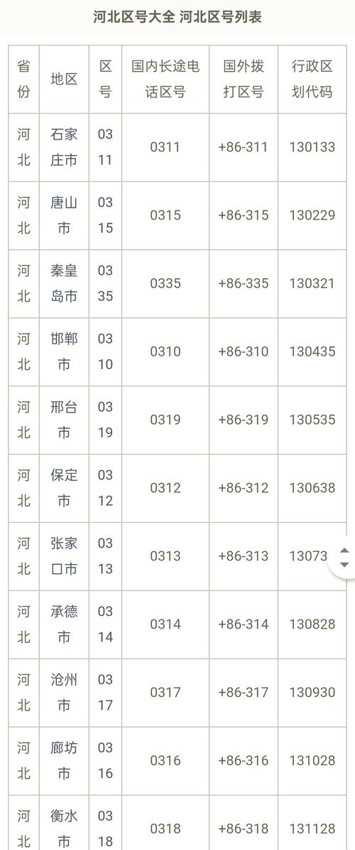 定州限号吗-定州限号吗2020-第6张图片