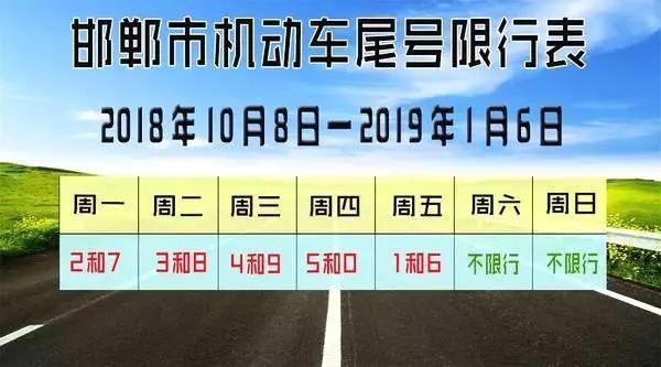 邯郸限行2017/邯郸限行2024年-第2张图片